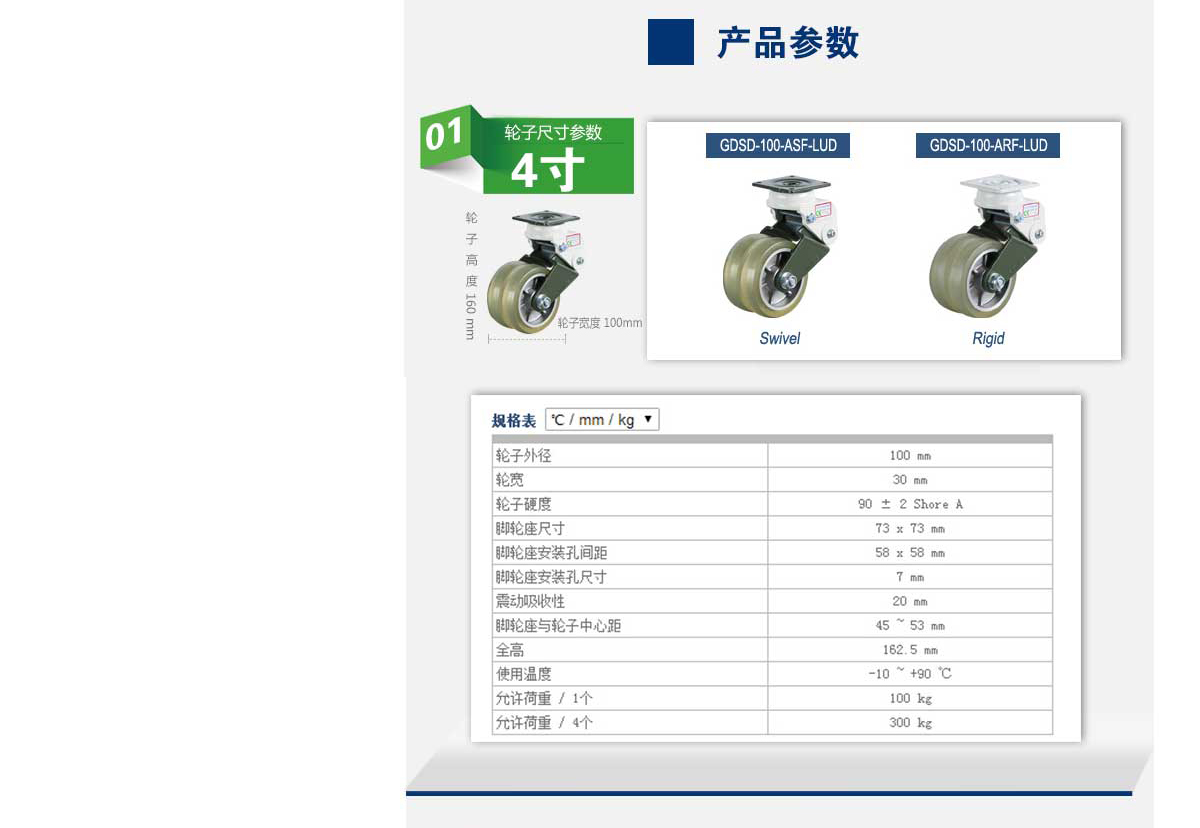 GDSD-100-ASF-HUD  3.jpg