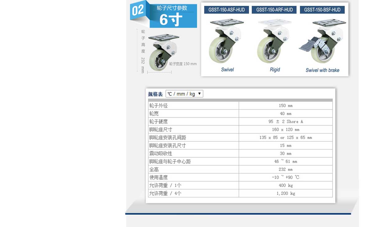 GSST-130-ASF-HUD  4.jpg