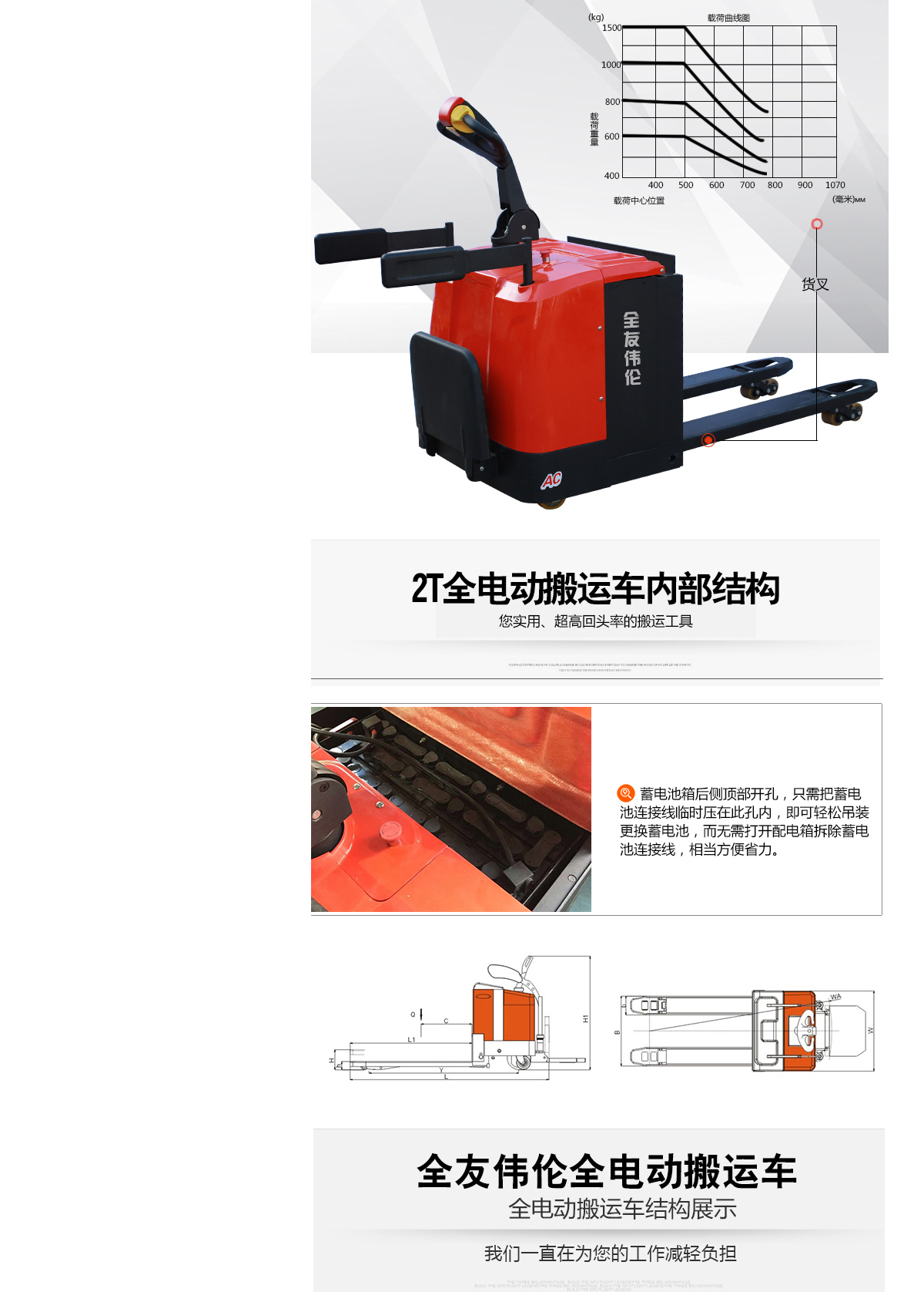 2T全電動搬運車3.jpg