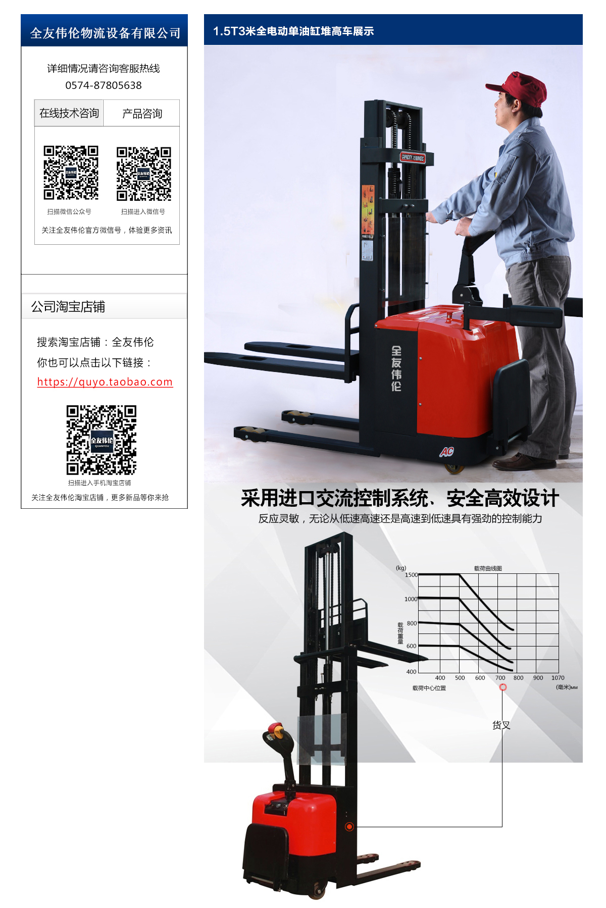1.5T3米全電動(dòng)單油缸堆高車2.jpg